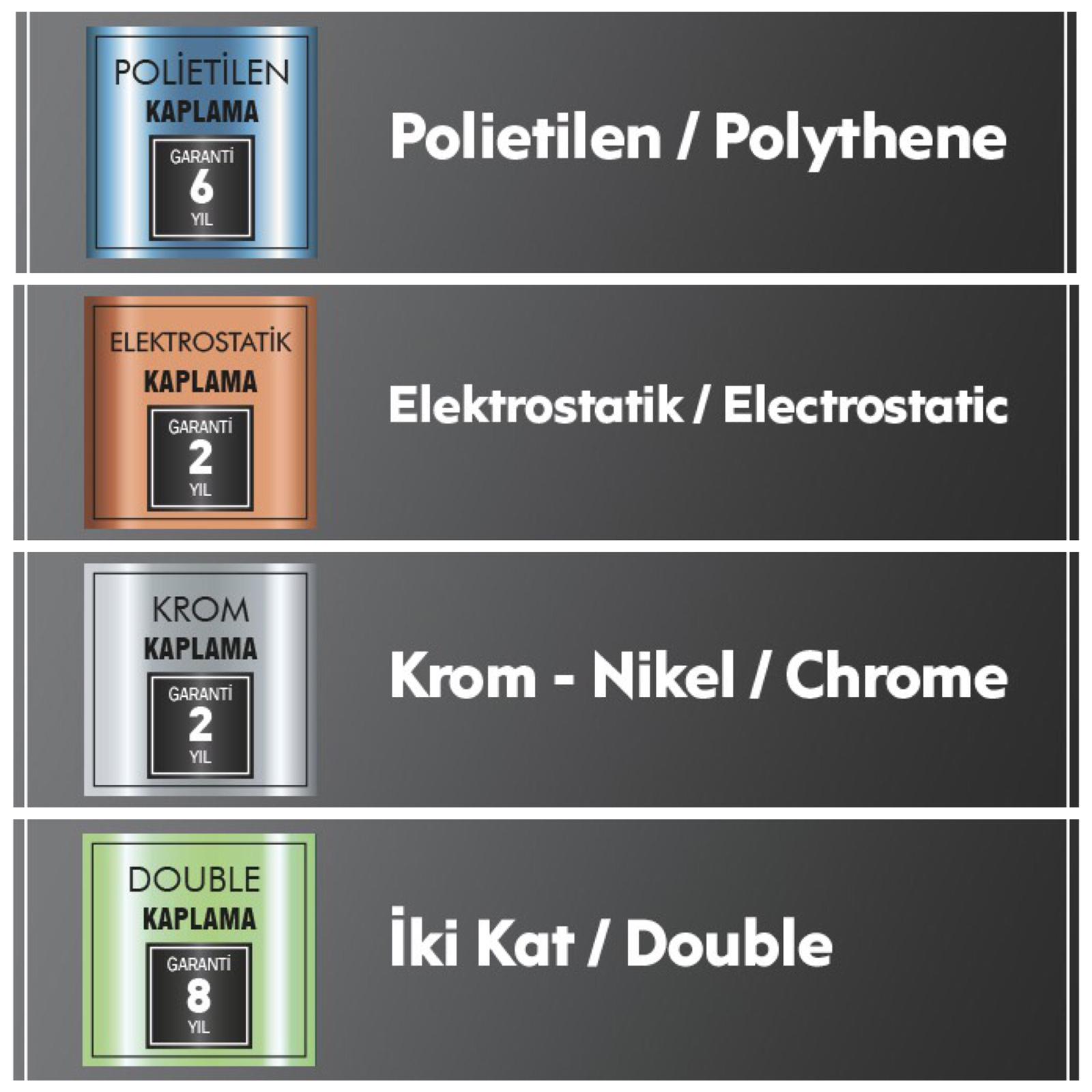 Sizler İçin, Biz Tasarlıyoruz.